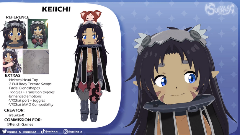 Chibi model + Extras (head toy, helmet)